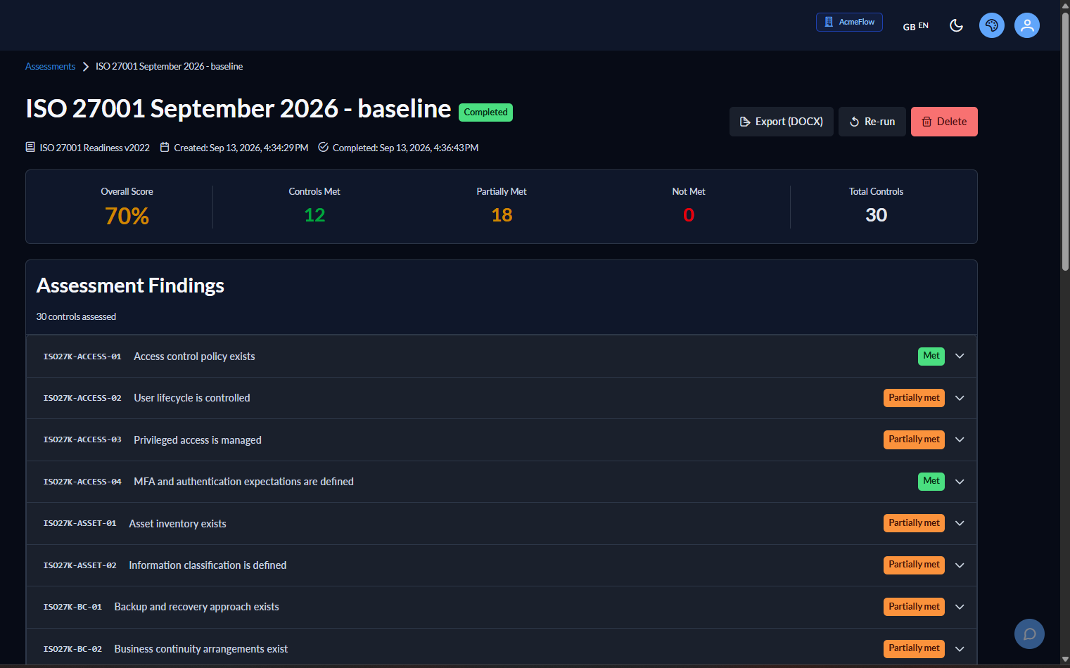 The initial AcmeFlow ISO 27001 readiness baseline: 70%, with 12 controls Met and 18 Partially met.